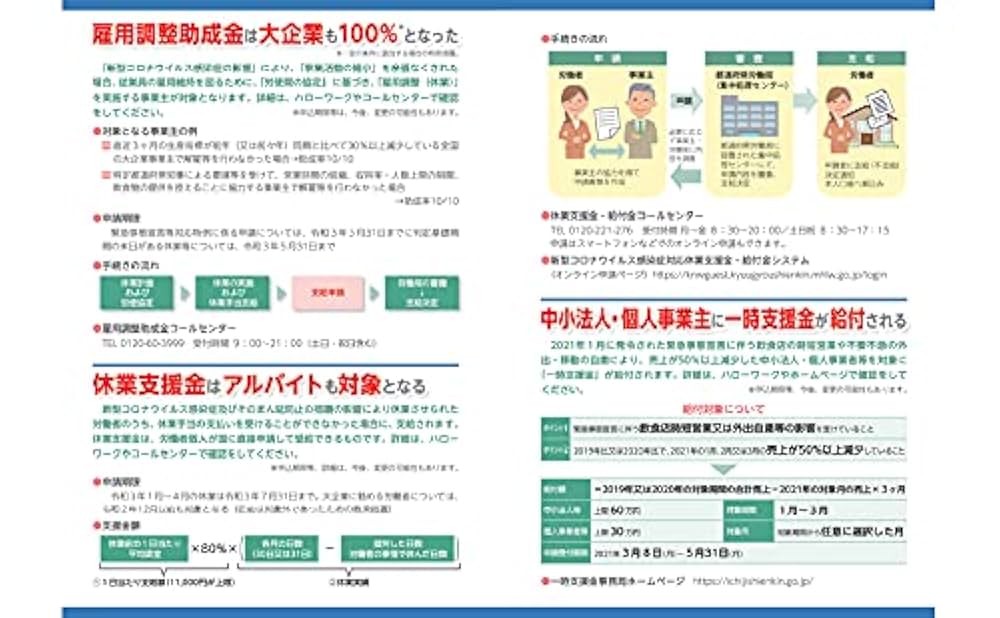 労働基準法 上下巻セット 令和3年版 令和3年版 労働基準法 (全2巻) Kindle版